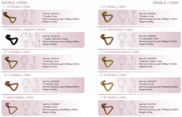 Selection of various sizes and types of 1'' 1.5T Double J Hooks with specifications.
Product Name: 1'' 1.5T Double J Hook