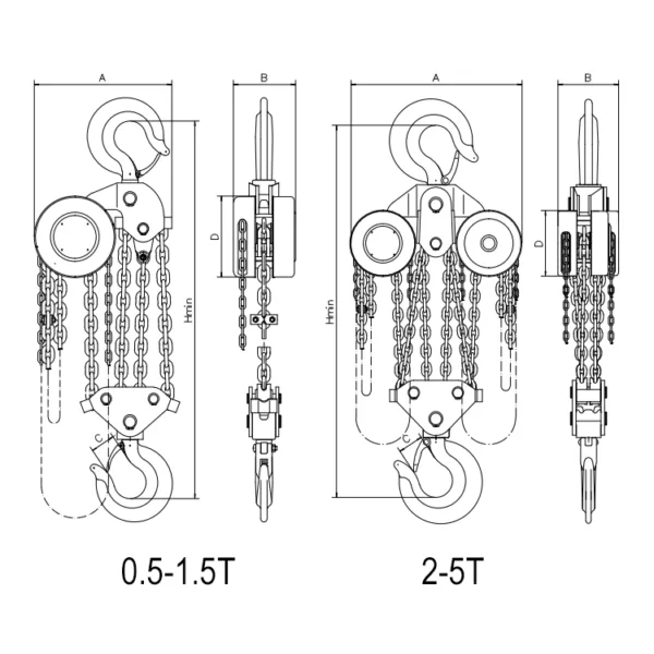 Technical schematic of ZHC-R Manual Chain Hoist for Heavy Industrial Lifting and Moving with different lifting capacities.