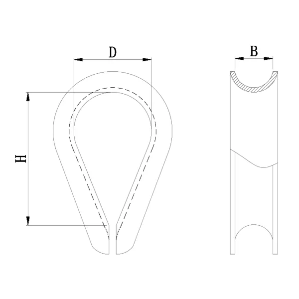 Technical drawing of a European Wire Rope Thimble with dimensional annotations.