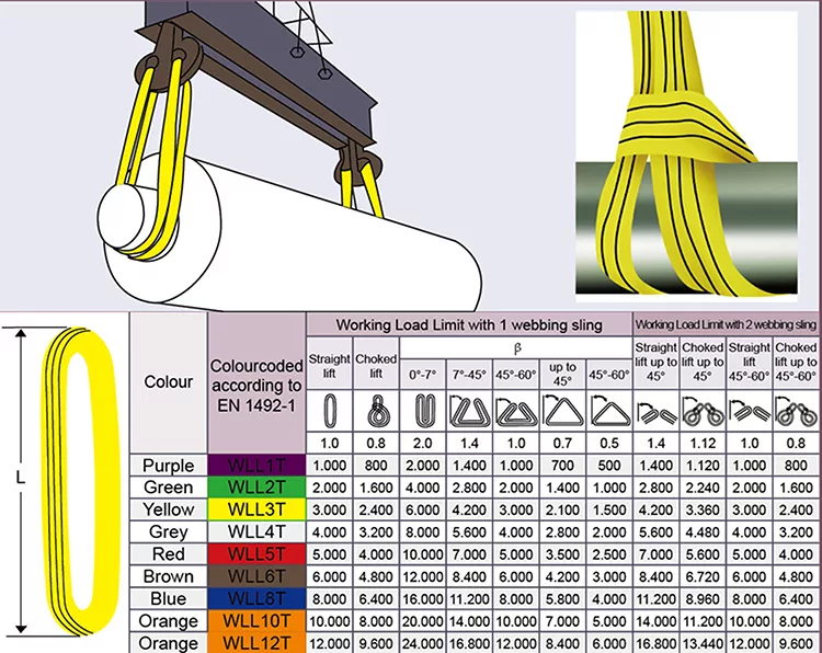 00 ROUND SLING-1.jpg