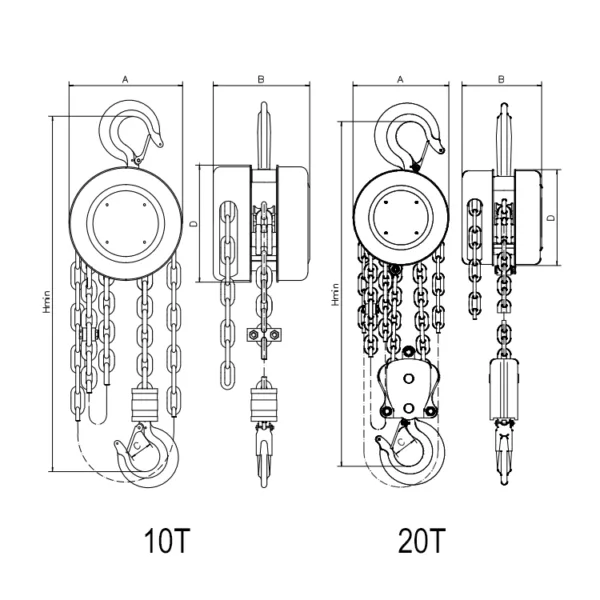 Technical schematic of 10-ton and 20-ton ZHC-R Manual Chain Hoist for Heavy Industrial Lifting and Moving block and tackle systems.