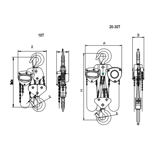 Technical schematic of ZHC-A Manual Chain Hoist with overhead, side, and front view diagrams, indicating different sizes labeled as 10t and 20-30t.