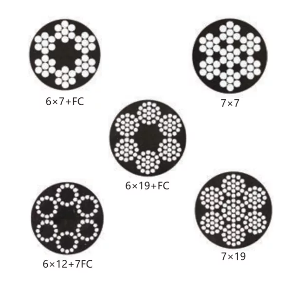 Plastic Coated Cable