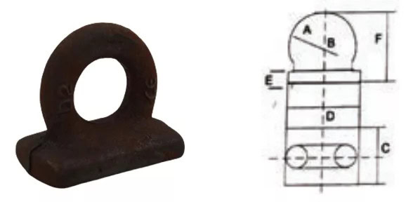 Comparison of a real pad eye lifting lug and its technical drawing with labeled dimensions.