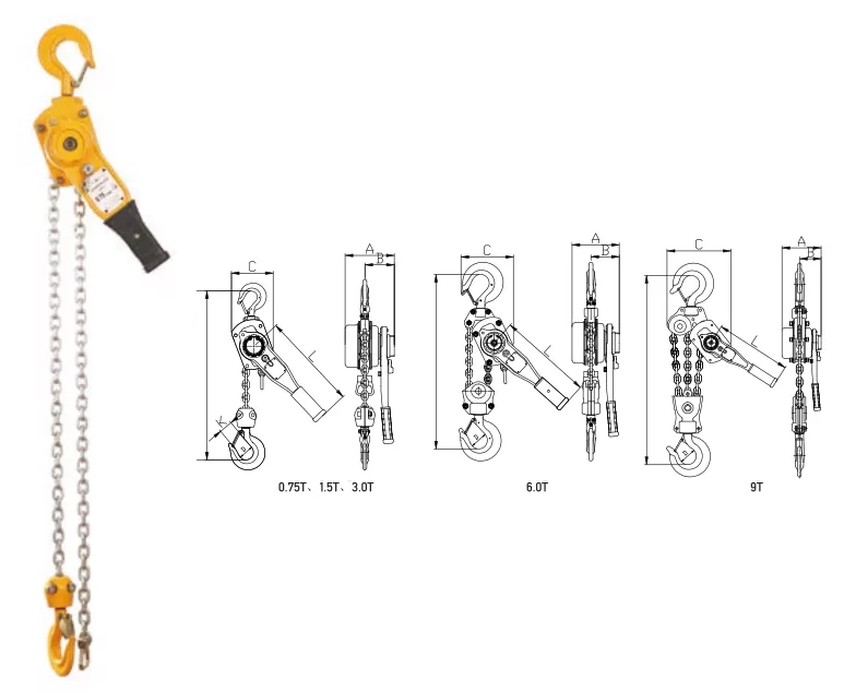 Lever hoist and its schematic representations at different weight capacities.