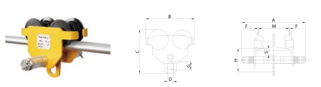 Beam clamp with a yellow casing shown in three different views: actual product, top view schematic, and side view schematic.