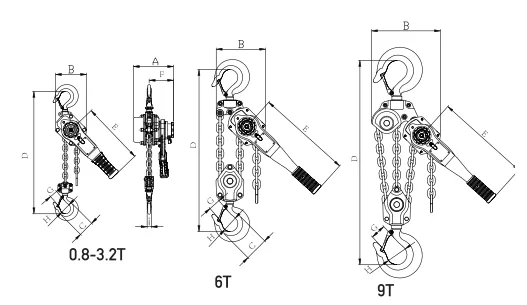 Technical drawing of a chain hoist in three positions with labeled dimensions and load capacities.