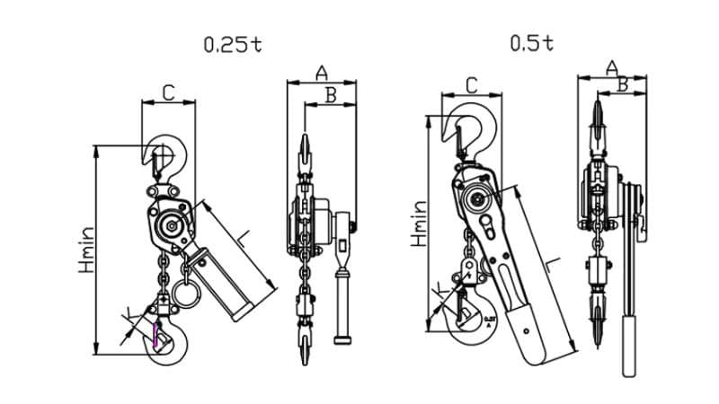 How to Use a Lever Hoist