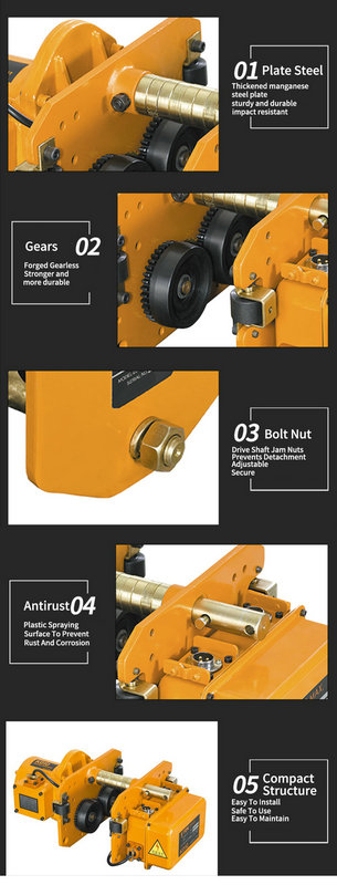 Close-up of Electric Crane Trolley for 1-5 ton Chain Hoist, showcasing labeled parts: steel plate, gears, bolt nuts with antirust coating. Durable and easy to maintain.