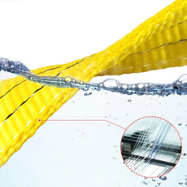 Close-up of a yellow lifting strap in water, with an inset showing detailed threads.