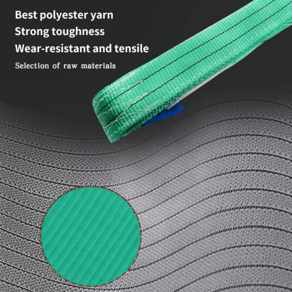 Close-up of green polyester yarn with text: "2T Polyester Flat Webbing Sling, tough, wear-resistant, tensile. Made from select materials." Grey fabric backdrop.