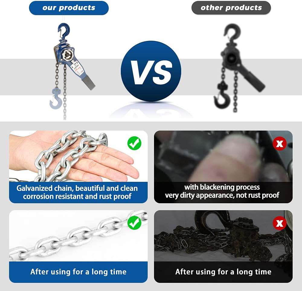 An image compares a rust-proof, clean 3 Ton Lever Chain Hoist to other dirty, rust-prone products, highlighting their durability.