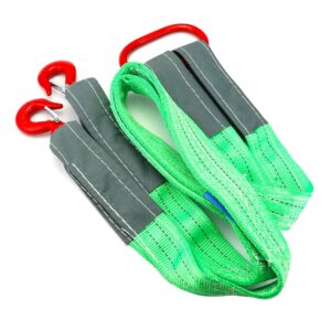 Web Straps for Lifting